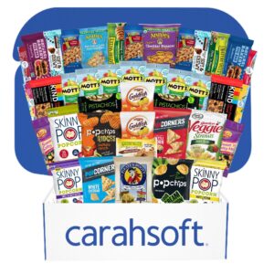 Healthy Carahsoft Care Package | SnackBOX
